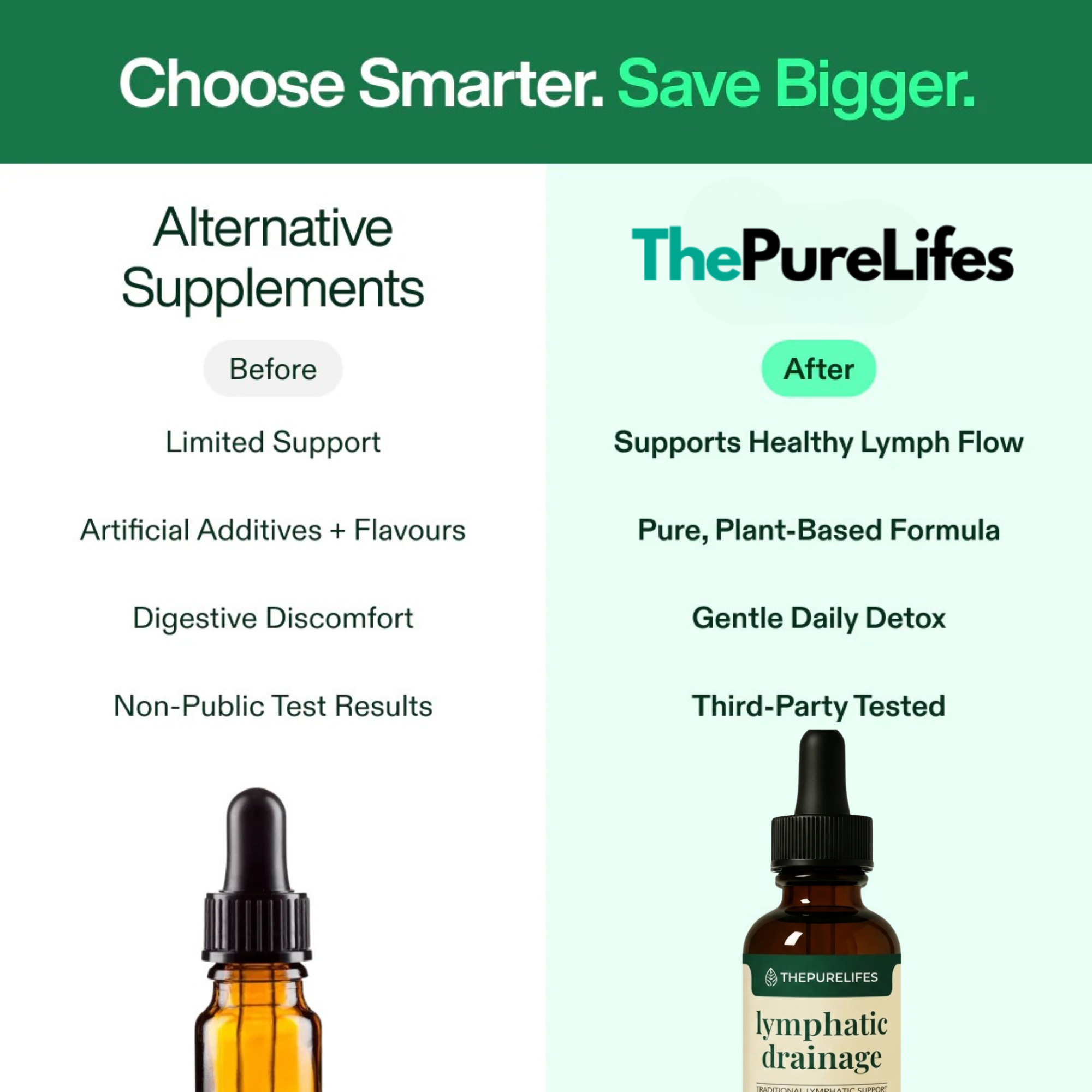 ThePureLifes™ Lymphatic Drainage Wellness Drops