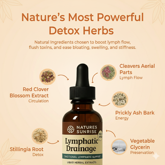 PureLifes™ De-Puff Drops – Wake Up Light, Energized & Confident