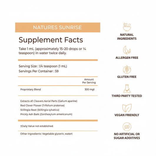 PureLifes™ De-Puff Drops – Wake Up Light, Energized & Confident