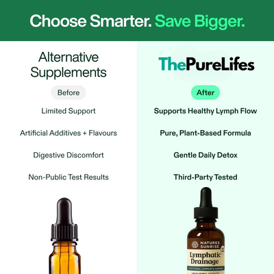 ThePureLifes™ Lymphatic Drainage Wellness Drops