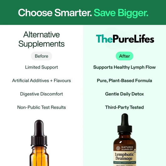 ThePureLifes™ Lymphatic Drainage Wellness Drops