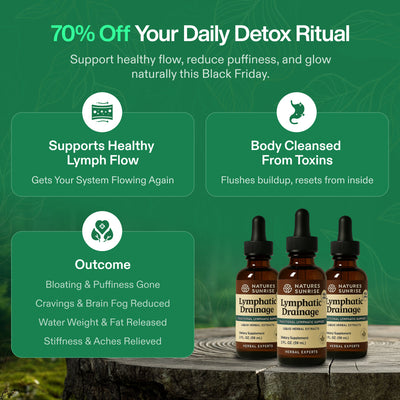 ThePureLifes™ Lymphatic Drainage Wellness Drops