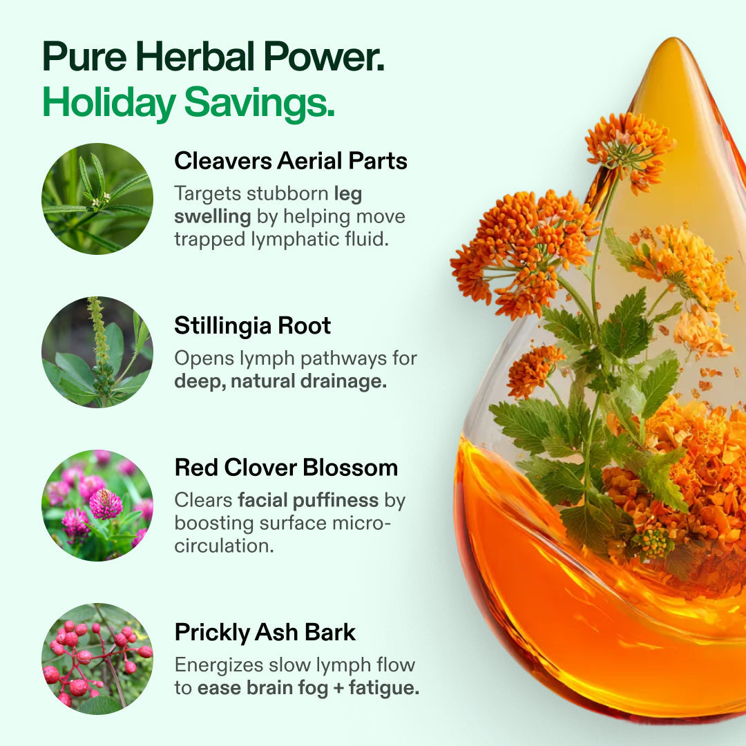 ThePureLifes™ Lymphatic Drainage Wellness Drops